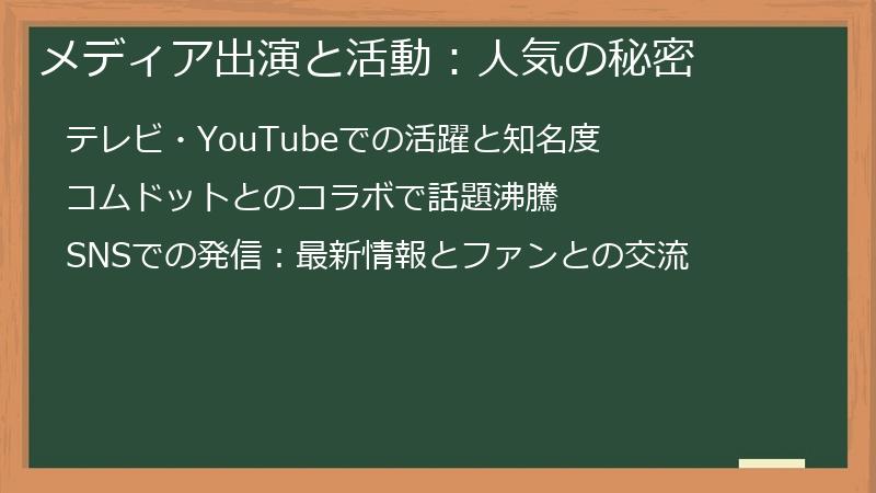 メディア出演と活動：人気の秘密