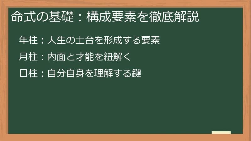 命式の基礎：構成要素を徹底解説