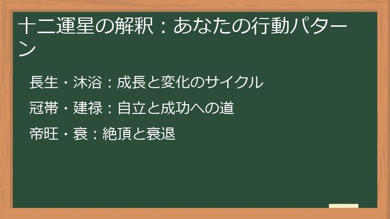 十二運星の解釈：あなたの行動パターン