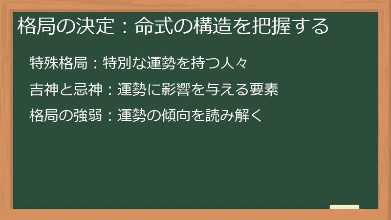 格局の決定：命式の構造を把握する