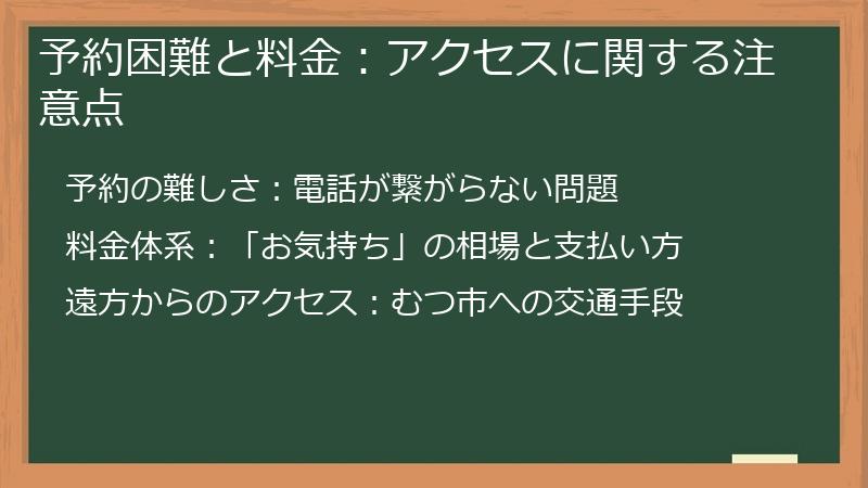 予約困難と料金：アクセスに関する注意点