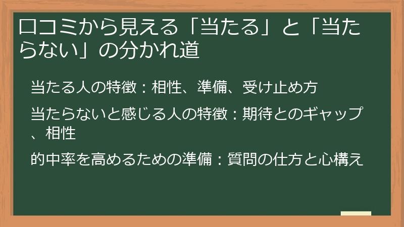 口コミから見える「当たる」と「当たらない」の分かれ道