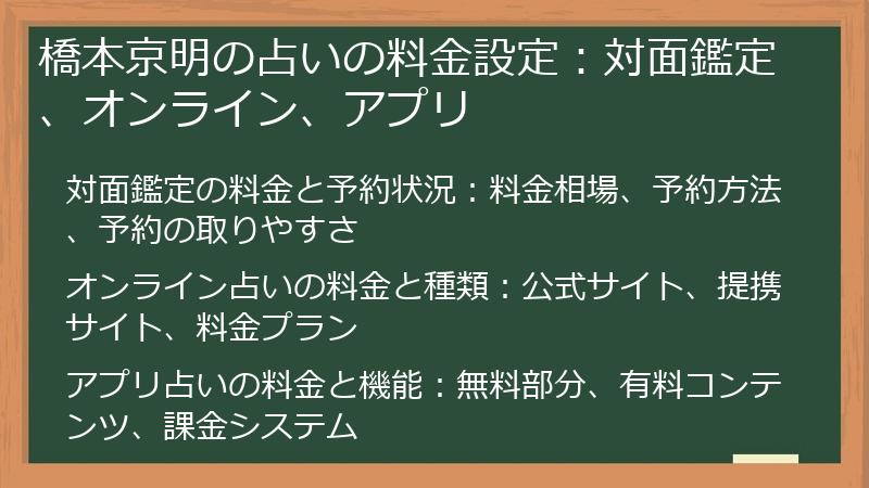 橋本京明の占いの料金設定：対面鑑定、オンライン、アプリ