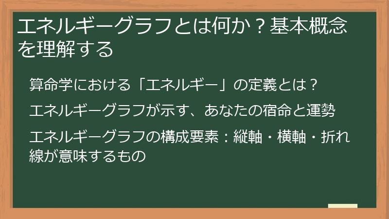 エネルギーグラフとは何か？基本概念を理解する