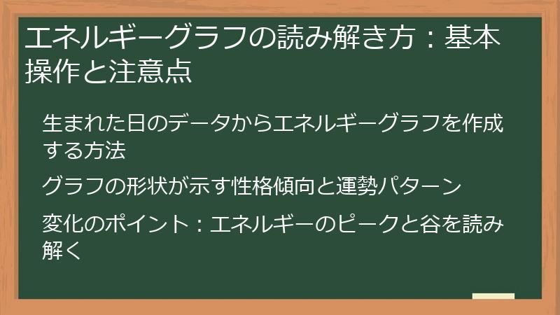エネルギーグラフの読み解き方：基本操作と注意点