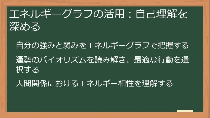 エネルギーグラフの活用：自己理解を深める