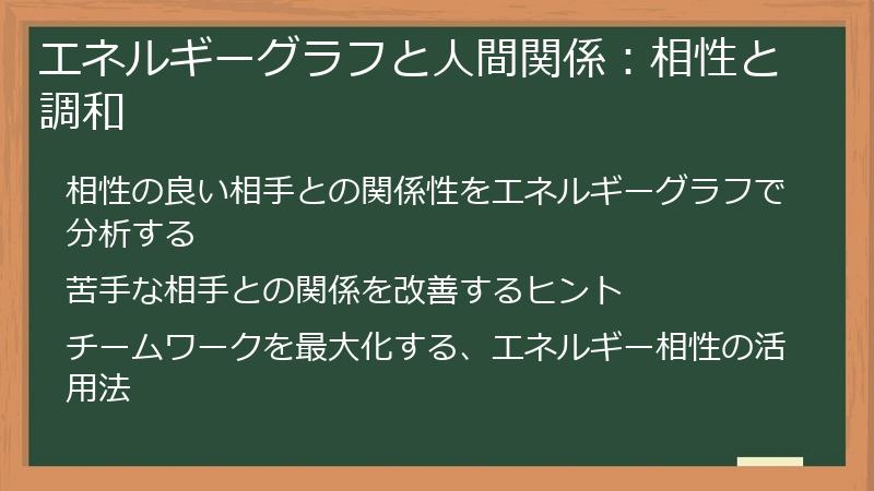 エネルギーグラフと人間関係：相性と調和