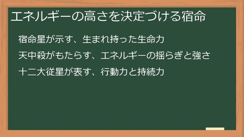 エネルギーの高さを決定づける宿命