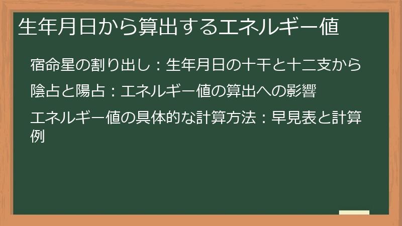 生年月日から算出するエネルギー値