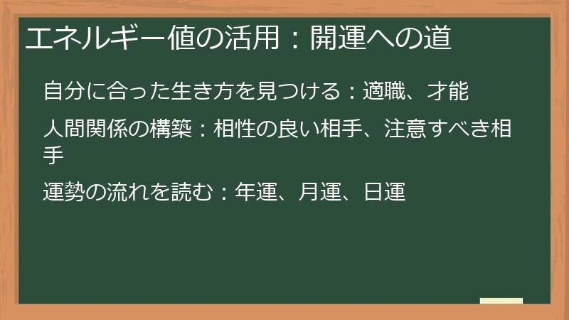 エネルギー値の活用：開運への道