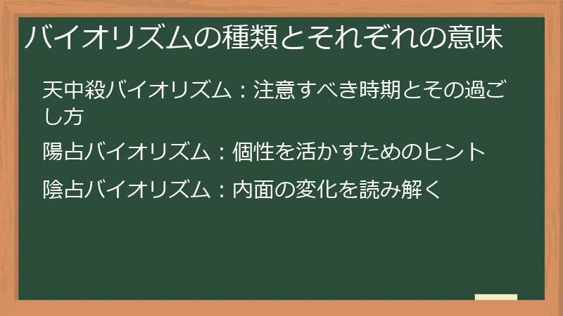 バイオリズムの種類とそれぞれの意味