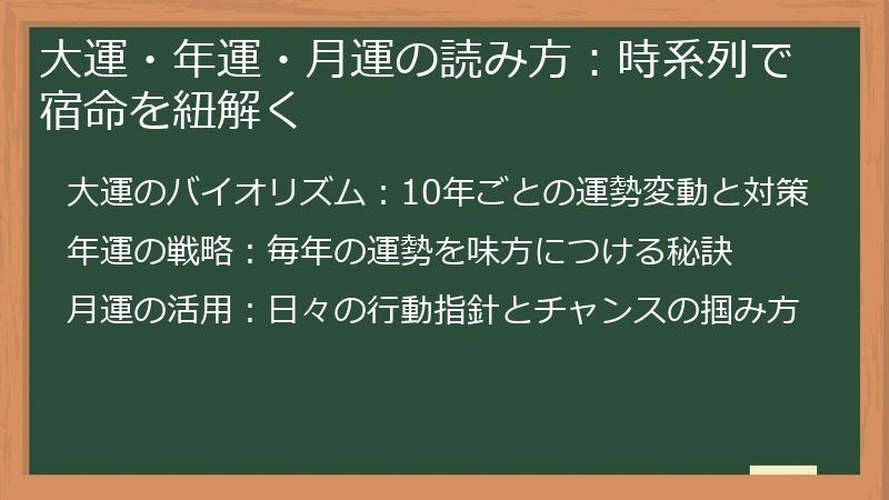 大運・年運・月運の読み方：時系列で宿命を紐解く