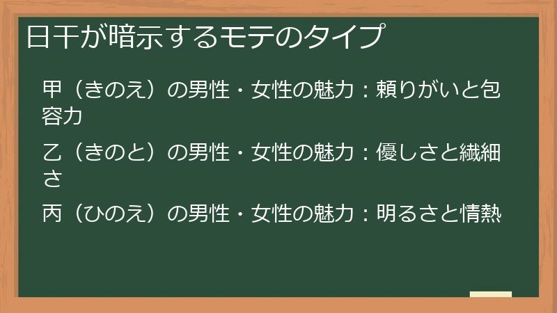 日干が暗示するモテのタイプ