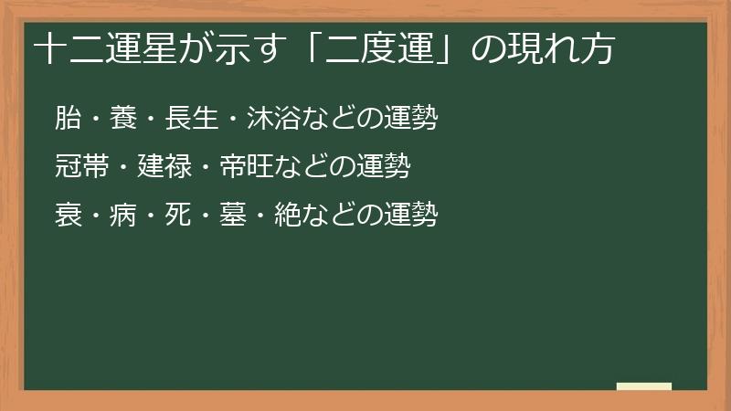 十二運星が示す「二度運」の現れ方
