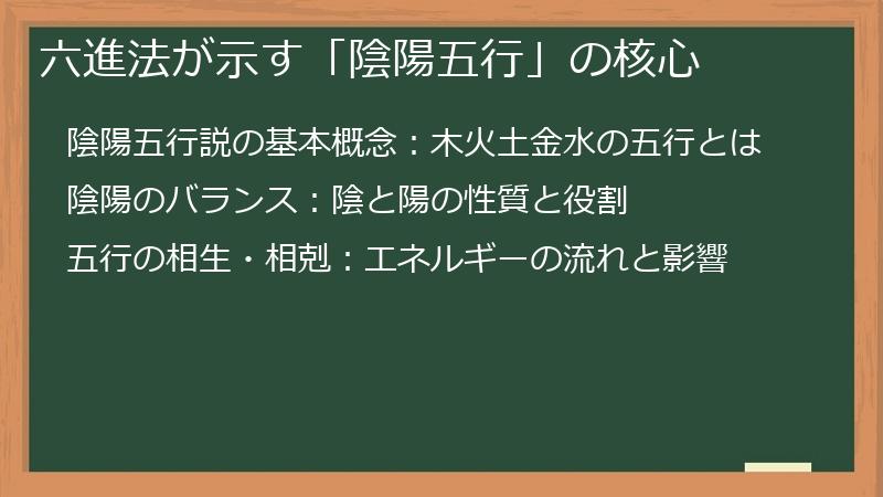 六進法が示す「陰陽五行」の核心