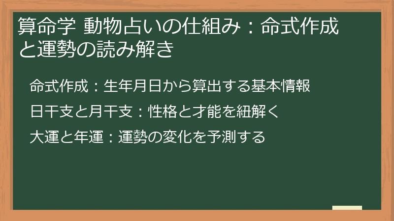 算命学 動物占いの仕組み：命式作成と運勢の読み解き
