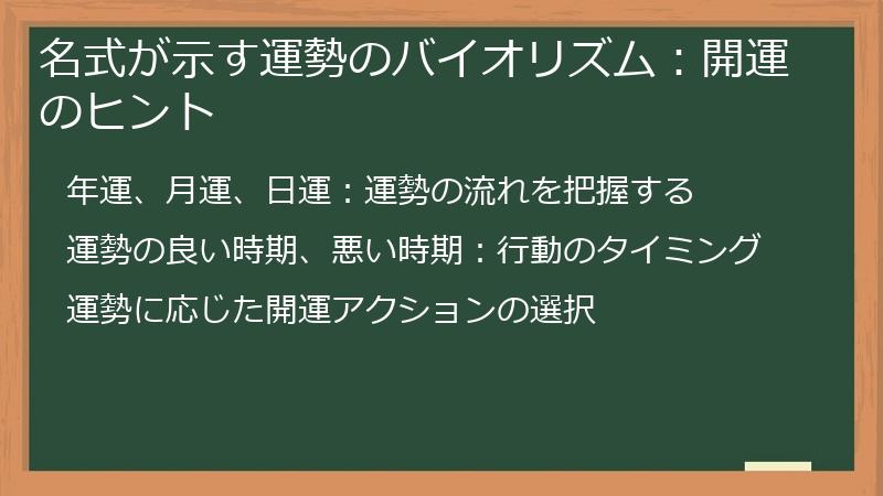 名式が示す運勢のバイオリズム：開運のヒント