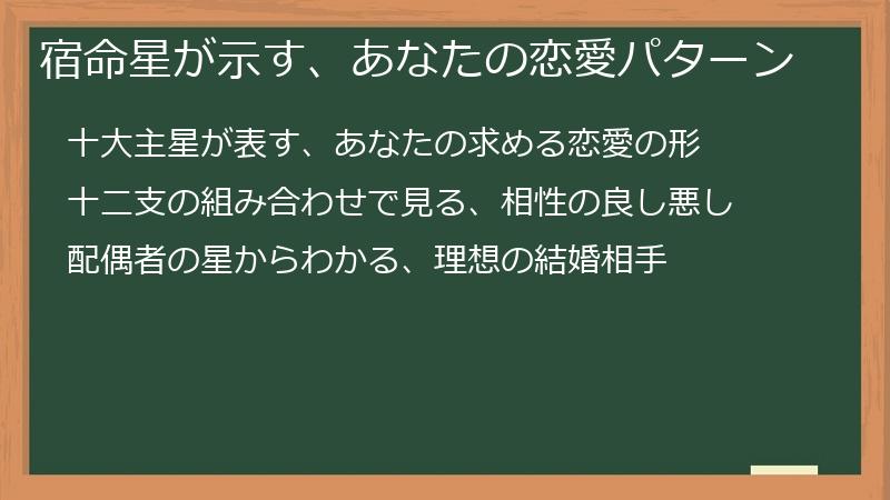 宿命星が示す、あなたの恋愛パターン