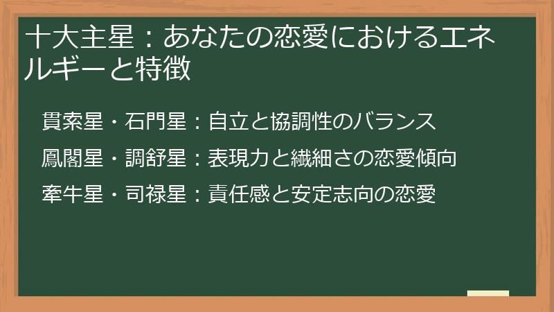 十大主星：あなたの恋愛におけるエネルギーと特徴