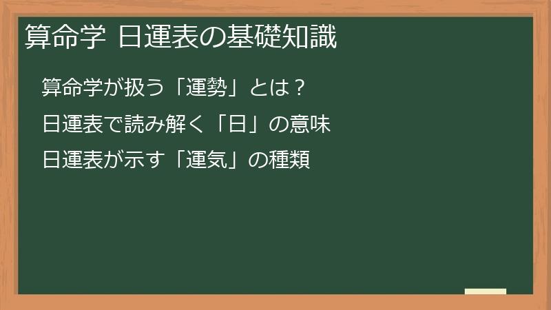 算命学 日運表の基礎知識