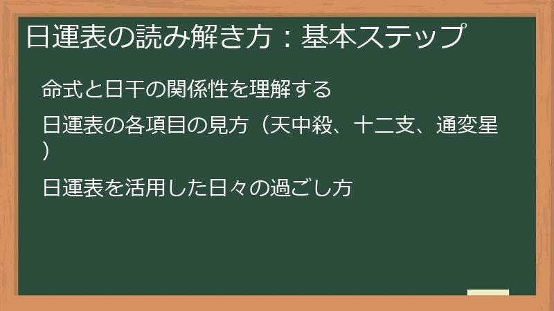 日運表の読み解き方：基本ステップ