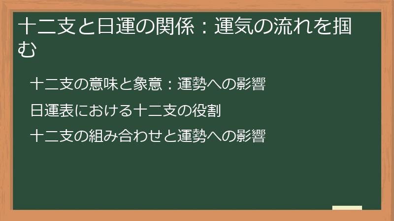 十二支と日運の関係：運気の流れを掴む