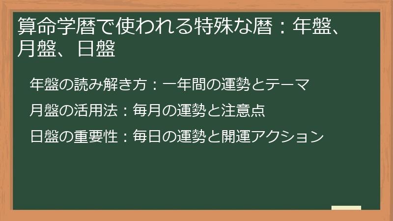 算命学暦で使われる特殊な暦：年盤、月盤、日盤