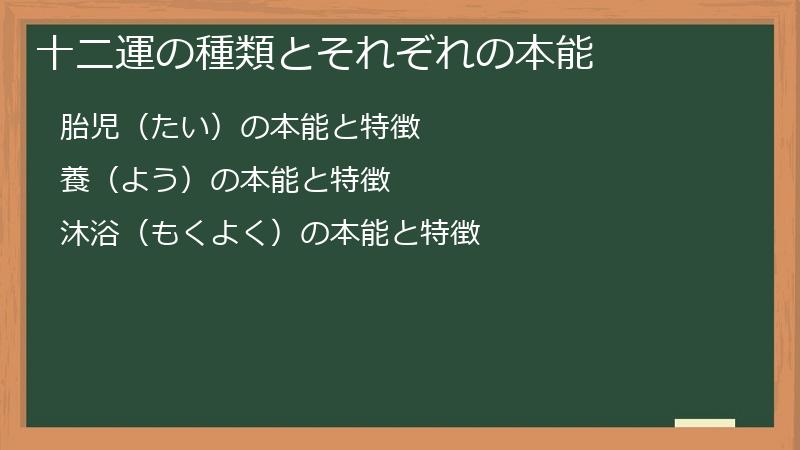 十二運の種類とそれぞれの本能