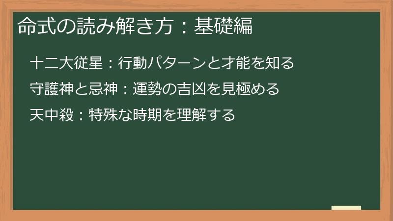 命式の読み解き方：基礎編