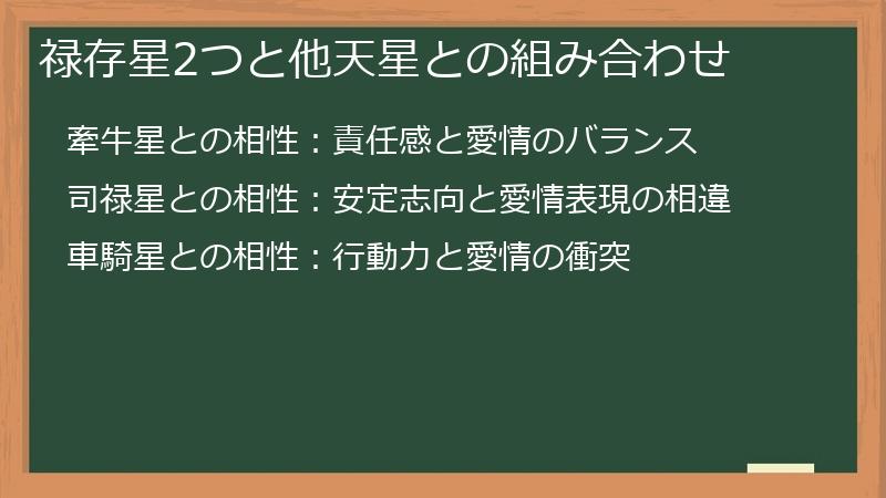禄存星2つと他天星との組み合わせ