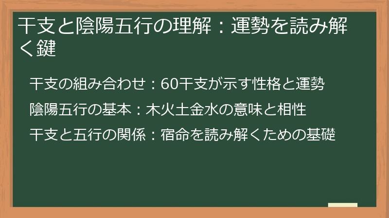 干支と陰陽五行の理解：運勢を読み解く鍵