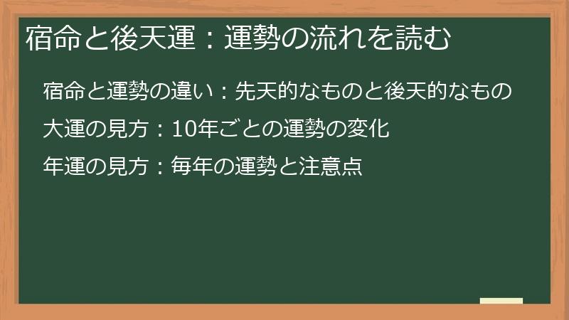 宿命と後天運：運勢の流れを読む