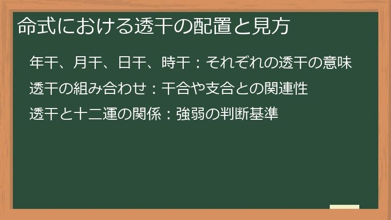 命式における透干の配置と見方