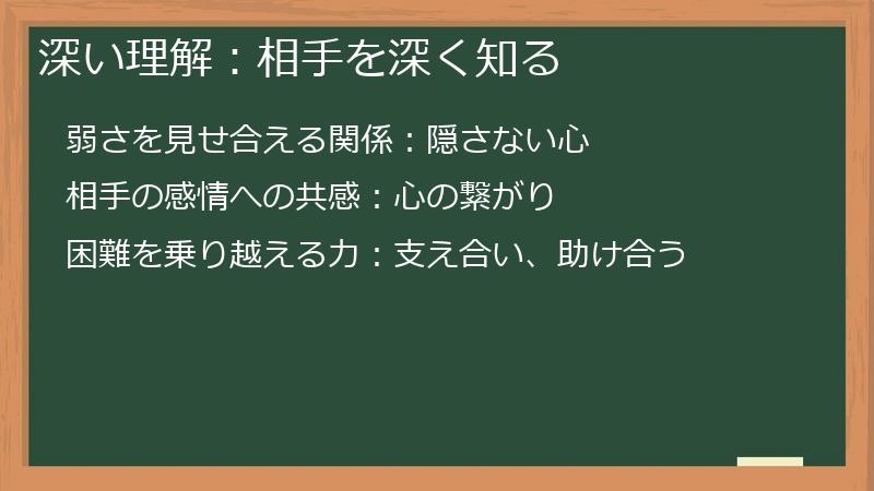 深い理解：相手を深く知る