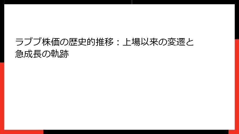 ラブブ株価の歴史的推移:上場以来の変遷と急成長の軌跡