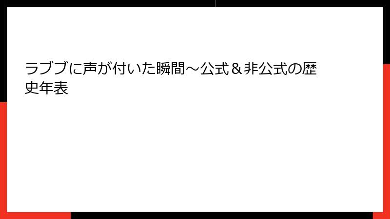 ラブブに声が付いた瞬間~公式&非公式の歴史年表