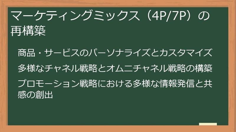 マーケティングミックス（4P/7P）の再構築