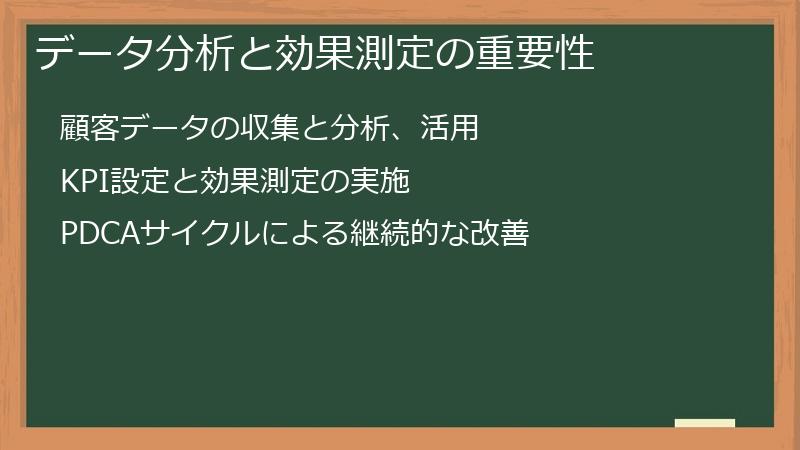 データ分析と効果測定の重要性